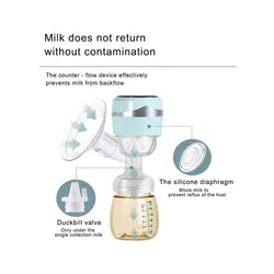 شیردوش برقی ,پمپ شیردهی برقی PiAEK ، مکش ماساژ قابل تنظیم باتری قابل شارژ پمپ شیر شیر قابل حمل یکپارچهDQ-S007