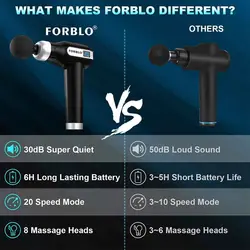 ماساژور تفنگی شارژی forblo سفارش آمازون