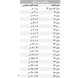 سرویس تابه 6 پارچه مدل آریا