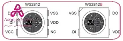 چیپ LED RGB WS2812B SMD پکیج 5050 : آسون بخر  LED و تجهیزات مرتبط, الکترونیک, برق و الکترونیک محصول