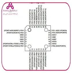 میکروکنترلر ATMEGA88PA-AU پکیج SMD TQFP-32