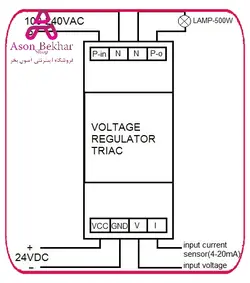 دستگاه کنترل کننده ولتاژ ترایاک