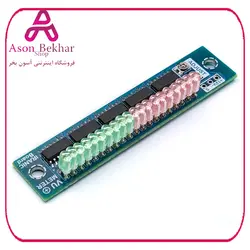 برد صوت سنج VU Meter Plus ایرانیک