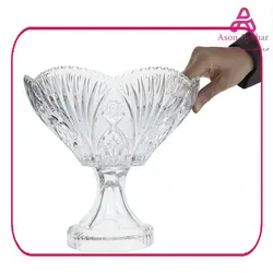 آجیل خوری ساکورا سری آرامیس مدل 240732W : آسون بخر بلور, ساکورا, ظروف سرو و پذیرایی, ظروف سرو و پذیرایی بلور, ظروف سرو و پذیرایی ساکورا, قابلیت شست‌وشو در ماشین ظرفشویی دسته بندی نشده محصول