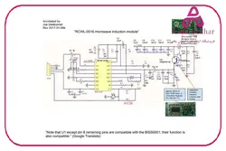 ماژول سنسور تشخیص حرکت مایکروویو RCWL- 0516