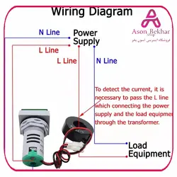 ولتمتر و آمپرمتر چراغ سیگنالی  AC500V-100A  سبز گرد مدل AD16-22FVA