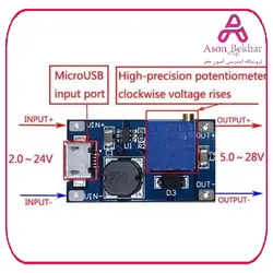 ماژول رگولاتور DC-DC افزاینده 2 آمپر با ورودی میکرو USB : آسون بخر سنسور و ماژول, ماژول, ماژول تغذیه، ولتاژ و جریان برق و الکترونیک, سنسور و ماژول, ماژول, ماژول تغذیه، ولتاژ و جریان محصول