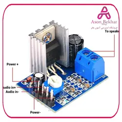 ماژول آمپلی فایر صوتی 18W با تراشه  TDA2030A