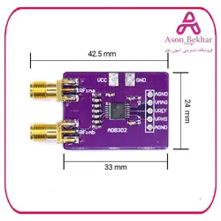ماژول تشخیص بهره ، اتلاف و فاز AD8302