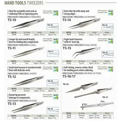 انبر پنس سر صاف گات مدل goot TS-11 سایز 140 میلی متر - Asrtools