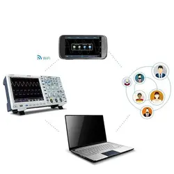 قیمت و خرید اسیلوسکوپ دیجیتالی اوون مدل OWON XDS-3202A PLUS+AWG+DMM+Touch+VGA+WiFi+Decode | عصرتولز