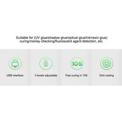 قیمت و خرید چراغ قوه UV ریلایف مدل RELIFE RL-014 با منبع تغذیه USB | عصرتولز