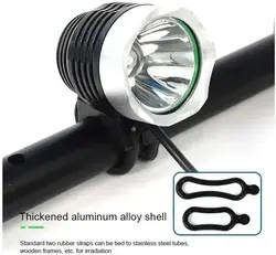 قیمت و خرید چراغ قوه UV ریلایف مدل RELIFE RL-014 با منبع تغذیه USB | عصرتولز