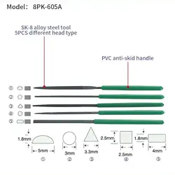 قیمت و خرید مجموعه 5 عددی سوهان دم موشی پروسکیت مدل Proskit 8PK-605A طول 170mm | عصرتولز