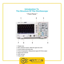 اسیلوسکوپ دیجیتالی اوون مدل OWON SDS-1202