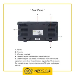 اسیلوسکوپ دیجیتالی اوون مدل OWON SDS-1202