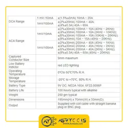 پراب جریان AC/DC اسیلوسکوپ هانتک مدل HANTEK CC-65 - Asrtools