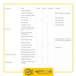 تستر کابل شبکه یونی تی مدل UNI-T UT681C - Asrtools