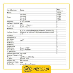 صوت سنج دیجیتال یونی تی مدل UNI-T UT352 - Asrtools