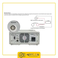 منبع تغذیه قابل برنامه ریزی توینتکس مدل Twintex PPM-3005 - Asrtools