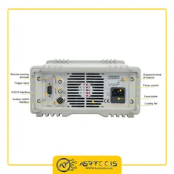 منبع تغذیه قابل برنامه ریزی توینتکس مدل Twintex PPS-3020