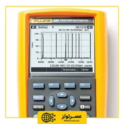 مولتی متر دیجیتال فلوک مدل FLUKE 289