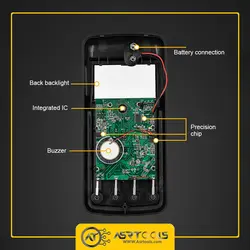 مولتی متر دیجیتال مدل DT9205A