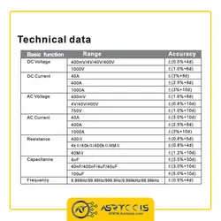 مولتی متر کلمپ ویکتور مدل +Victor VC-6056A