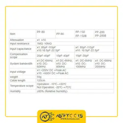 پراب اسیلوسکوپ هانتک مدل HANTEK PP-150B - Asrtools