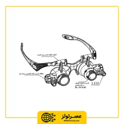 ذره بین ساعت سازی مدل 9892G