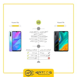 گوشی موبایل هوآوی مدل HUAWEI Y8p AQM-LX1 دو سیم کارت ظرفیت 128 گیگابایت