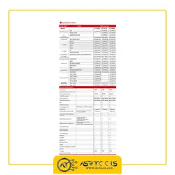 مولتی متر کلمپی یونی تی مدل UNI-T UT208B - Asrtools