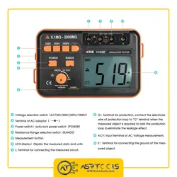 میگر دیجیتال ویکتور مدل +Victor VC-60B - Asrtools