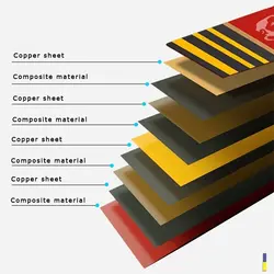 قیمت و خرید ست تیغ و کاتر آی سی چند منظوه مکانیک مدل MECHANIC GK8 مجموعه 5 عددی | عصرتولز