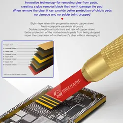 قیمت و خرید ست تیغ و کاتر آی سی چند منظوه مکانیک مدل MECHANIC GK8 مجموعه 5 عددی | عصرتولز