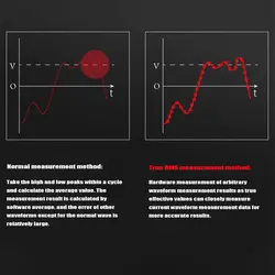 مولتی متر هوشمند با صفحه نمایش لمسی دیجیتال ویکتور مدل Victor VC-923E