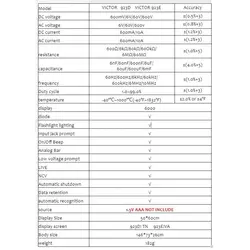 مولتی متر هوشمند با صفحه نمایش لمسی دیجیتال ویکتور مدل Victor VC-923E