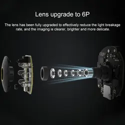 دوربین مداربسته تحت شبکه شیائومی مدل Xiaomi MJSXJ09CM