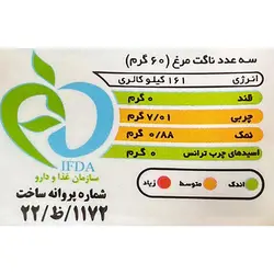 ناگت مرغ دژاوو - 900 گرم