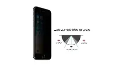 گلس حریم شخصی تمام صفحه اپل Apple iPhone SE 2020 / 8 / 7 Privacy Golden Armor