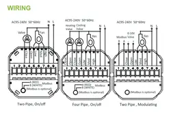 ترموستات هوشمند TUYA مدل 6000