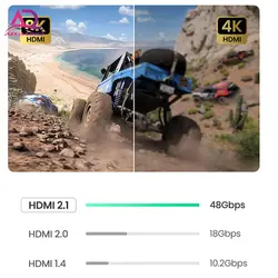 هاب USB Type-C برند یوگرین مدل UGREEN CM500 HDMI 2.1 8K 30Hz 3D 4port