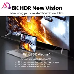 هاب USB Type-C برند یوگرین مدل UGREEN CM500 HDMI 2.1 8K 30Hz 3D 4port