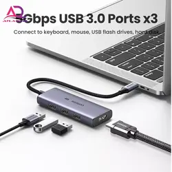 هاب USB Type-C برند یوگرین مدل UGREEN CM500 HDMI 2.1 8K 30Hz 3D 4port