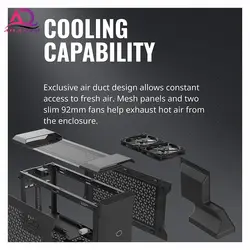 محفظه کارت گرافیک خارجی کولرمستر مدل Cooler Master Mastercase Nc100