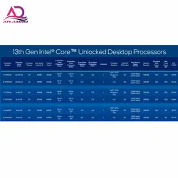 پردازنده  جعبه ای اینتل Intel Core i9 13900K Raptor Lake