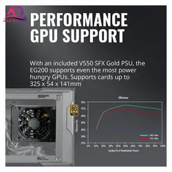 محفظه کارت گرافیک خارجی کولرمستر مدل Cooler Master Mastercase Eg200