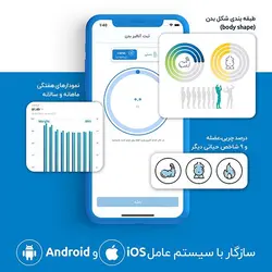بسته تخفیفی ترازو آنالیز جامپر + فشارسنج سخنگو گلامور &ndash; تجهیزات پزشکی زیمانو