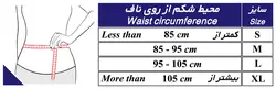 گرمکن کلیه دو لایه طب و صنعت کد 63300