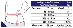 گرمکن کلیه قابل تنظیم طب و صنعت کد 63100